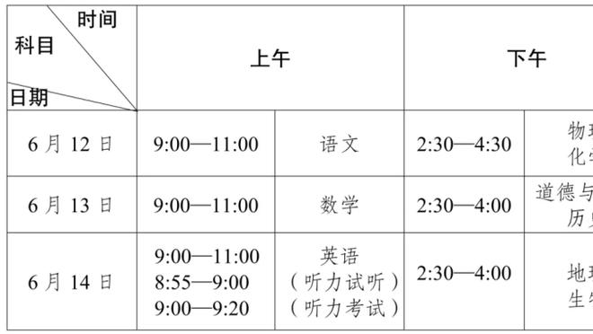 一直给文班喂球！波波：我们正在找他觉得最舒服的地方